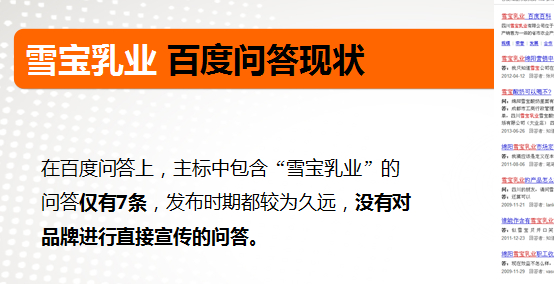 搜索引擎产品推广之百度问答现状