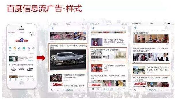 Baidu to promote the flow of information ad style