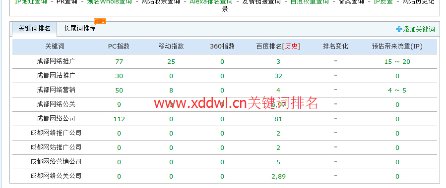 www.xddwl.cn关键词排名.jpg