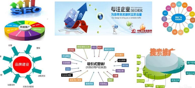 【成都网络推广怎么做】如何分析竞争对手的网站