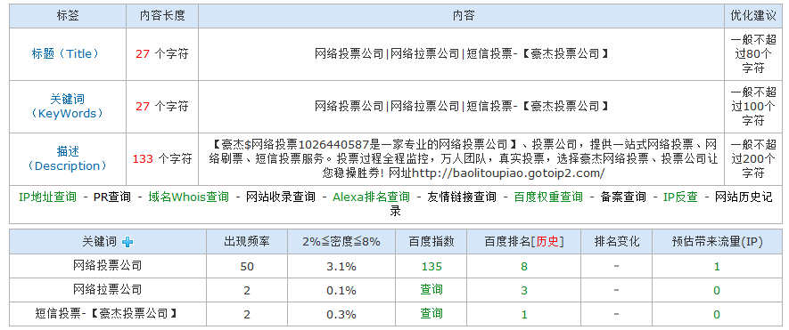 宝利网络投票公网站效果图