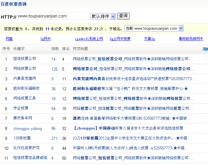 深圳骏驰网站关键词排名
