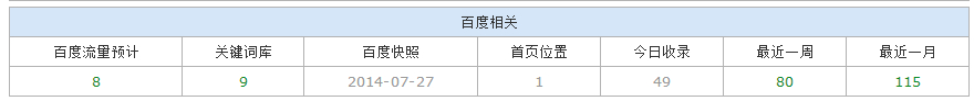 响铛铛网站推广公司网站快照信息